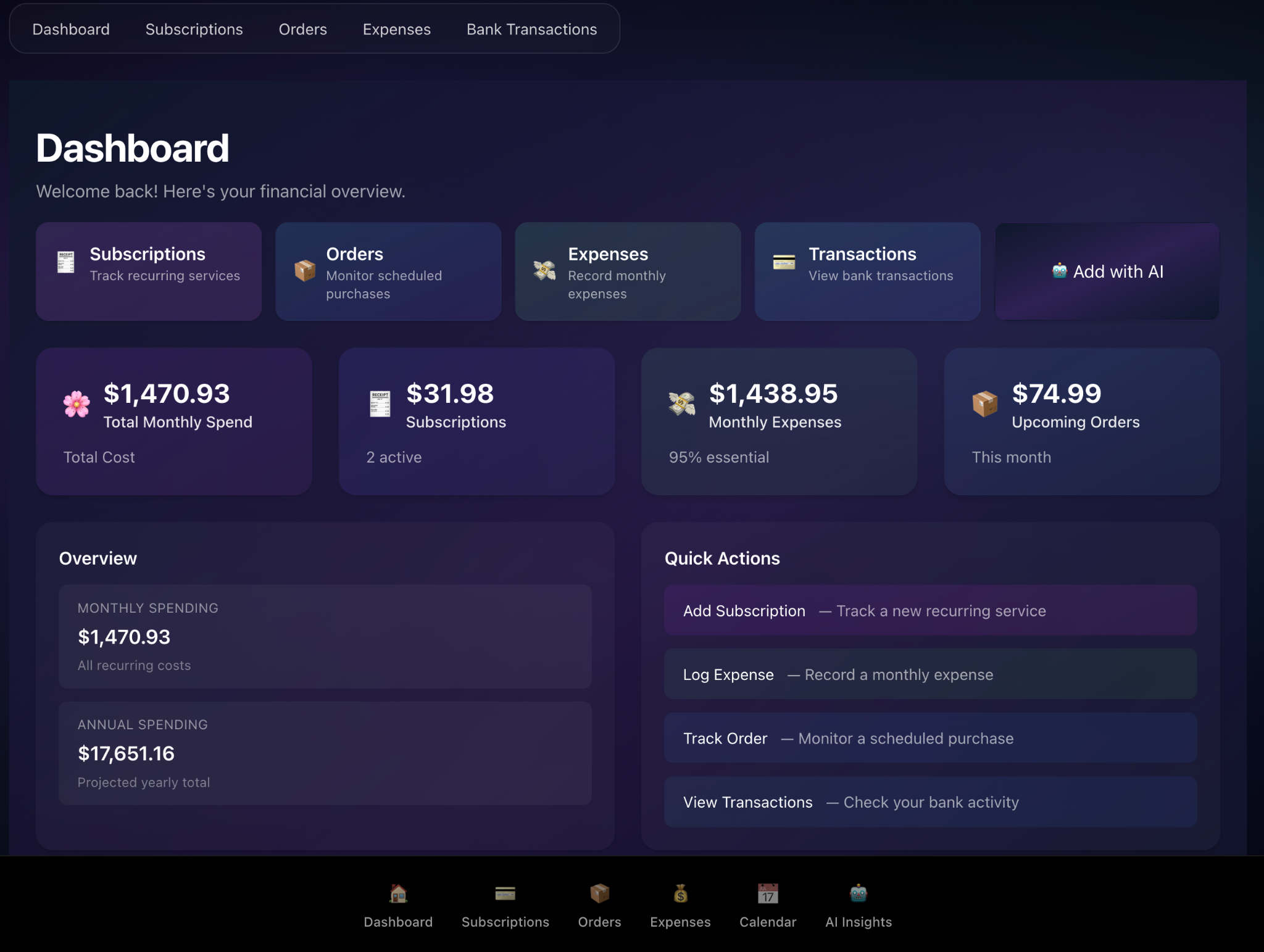 Needix dashboard preview